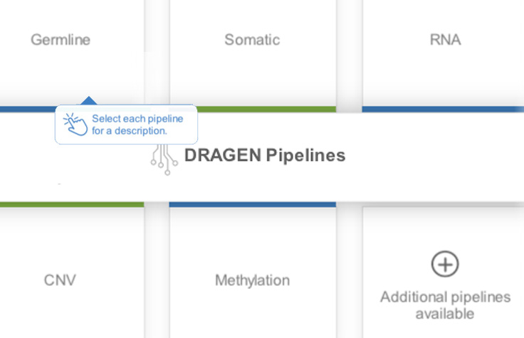 Illumina DRAGEN Bio-IT Platform Training