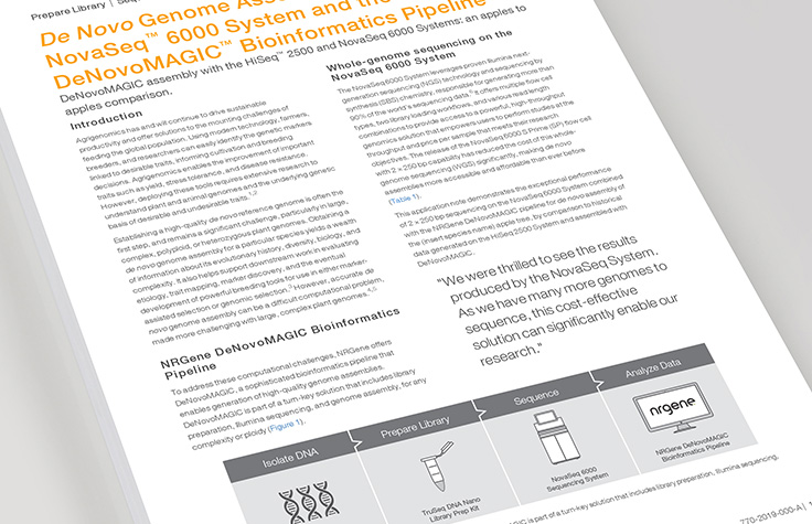 利用NRGene DeNovoMAGIC从头组装基因组