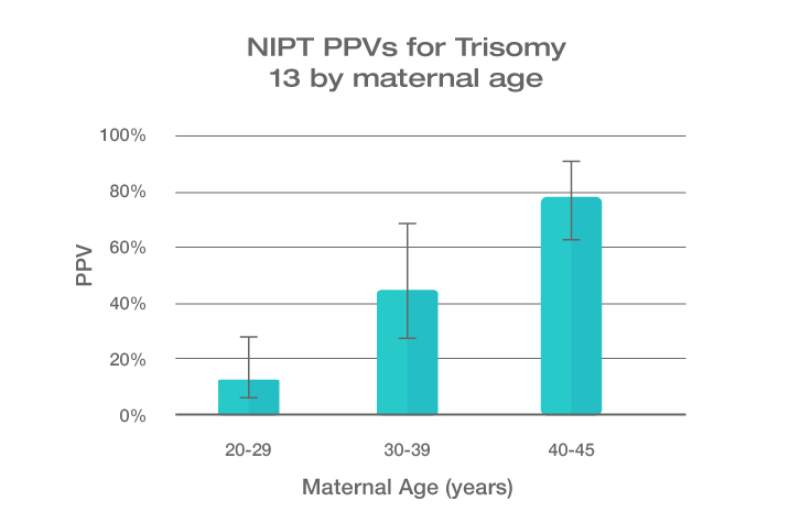 screenshot of integrated run planning