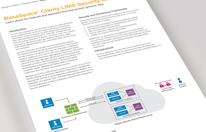 BaseSpace Clarity LIMS Security and Privacy