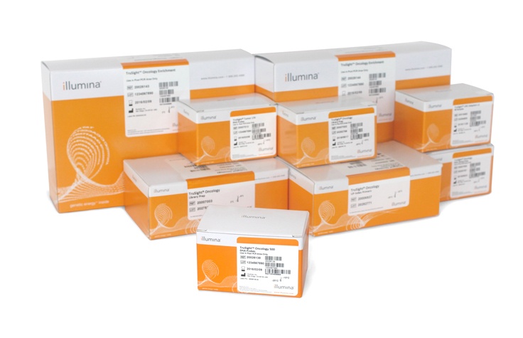 TruSight Oncology 500