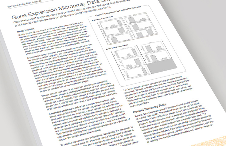 Expression Array Data QC