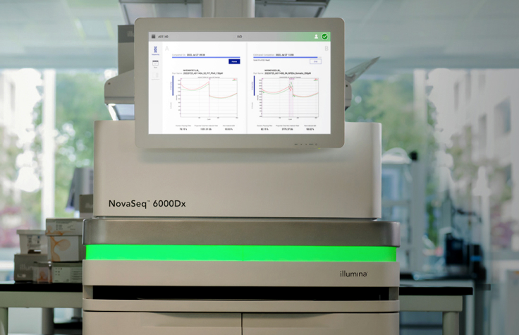 看看通过高通量测序技术的最新进展可以实现什么