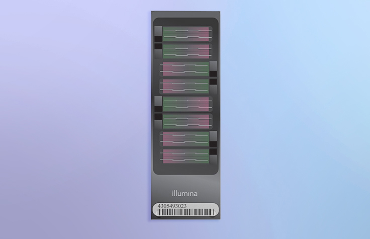 文库制备试剂盒选择器: Infinium OmniExpressExome-8 Kit